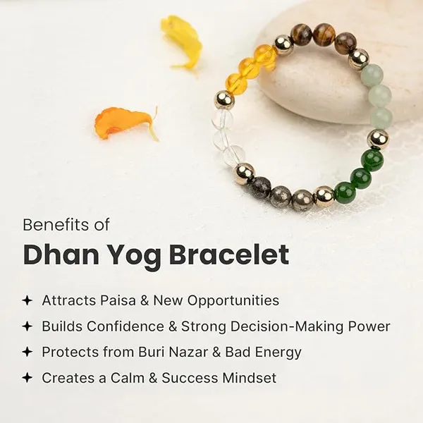 Numeroscoap_Dhan_Yog_Bracelet_|Attracts_Wealth_&_Prosperity_|_Manifest_Wealth_With_Citrine,_Jade,_Tiger_Eye,_Clear_Quartz_&_Pyrite_Stone_|_Bracelet_For_Men_&_Women