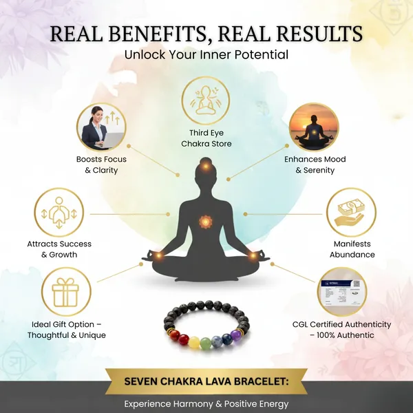 Seven_Chakra_Lava_Stone_Bracelet_With_Rainbow_Healing_Crystals