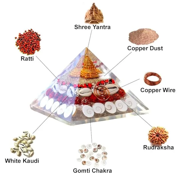 Orgone_Crystal_Pyramid_With_Shree_Yantra,_Copper,_Rudraksha,_And_Gemstones_-_Cleansed_&_Recharged