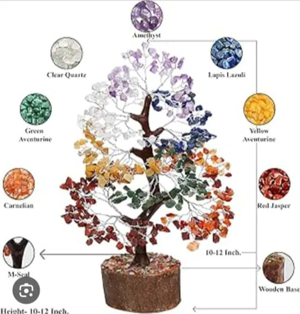 7_Chakra_Crystal_Tree_With_Wooden_Base_-_Amethyst,_Clear_Quartz,_Lapis_Lazuli,_Yellow_Aventurine,_Red_Jasper,_Carnelian,_Green_Aventurine_(10-12_Inch)