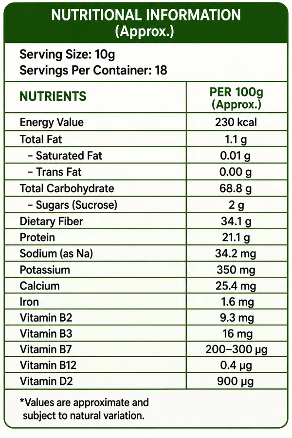 Add_To_Soups,_Curries,_Gravies,_And_Health_Drinks_Button_Mushroom_Powder_100G