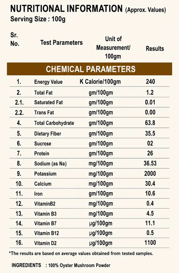 Mix_In_Soups,_Sauces,_Smoothies,_Or_Curries_Oyster_Mushroom_Powder_100G