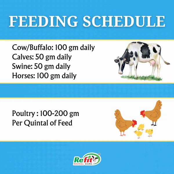 Electrolyte_&_Hydration_Supplement_Powder_for_Cow,_Cattle,_Poultry,_Swine_and_Equine,_Freezlyte_1_Kg