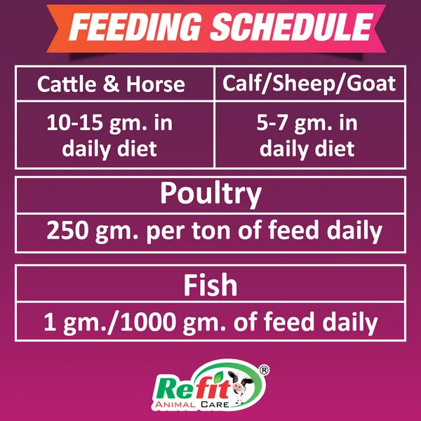 Livestock_Feed_Concentrate_for_Cows,_Cattle,_Poultry,_Fish_and_Other_Aquatic_Animals,_L_F_C_500_gms.