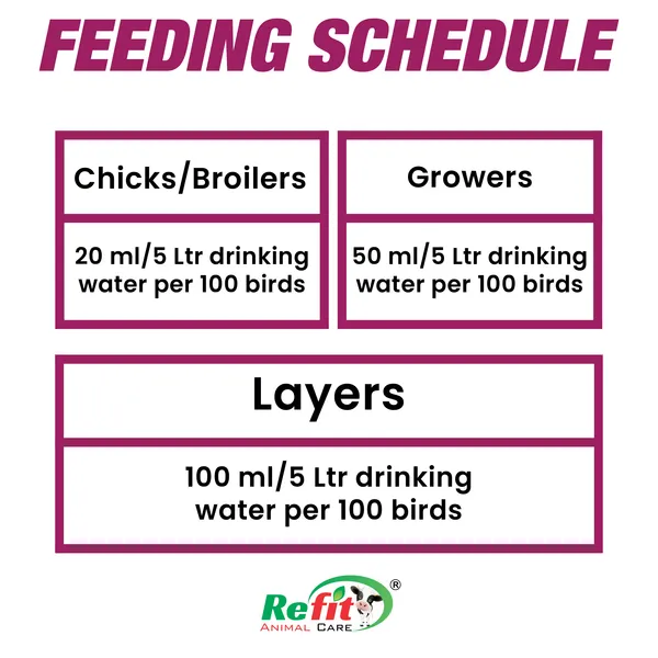 Liquid_Calcium_for_Poultry,_Chicken,_Chicks,_Hens,_Broilers,_Layers,_Birds_Growers,_R-Grow_1_Ltr.
