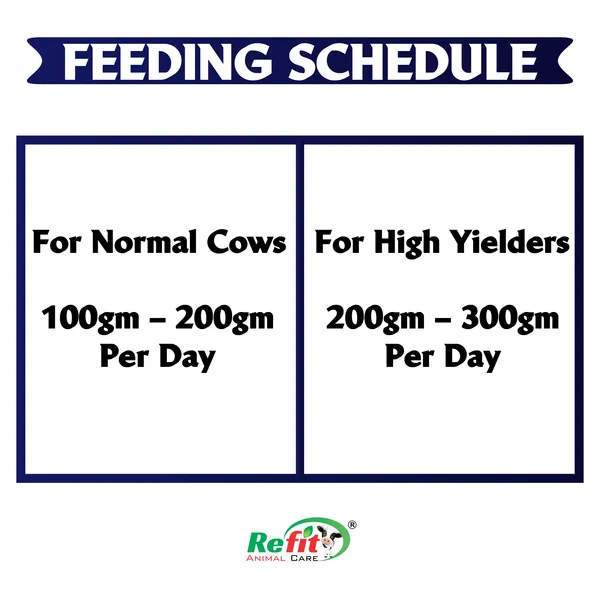 Rumen_Bypass_Fat_Powder_for_Cows,_Buffalo,_Goat,_Cattle_and_Other_Dairy_Farm_Animals,_Rumo_Fat_1_Kg.