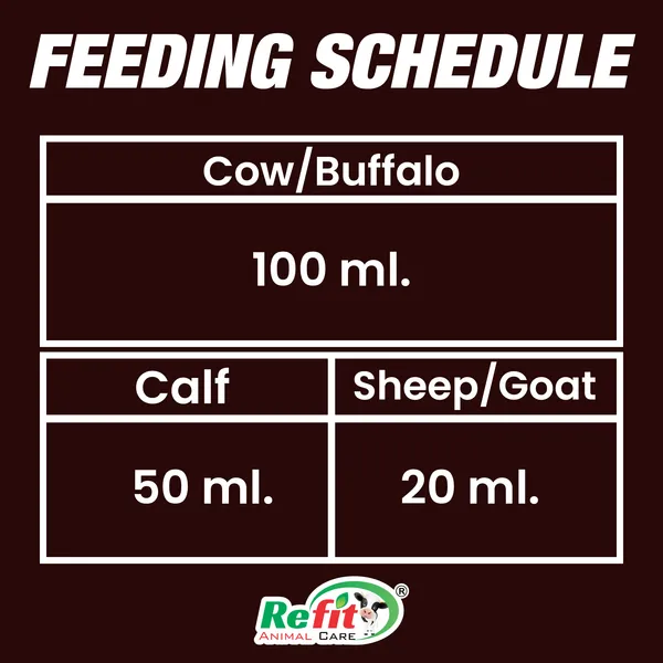 Anti_Bloating_Supplement_for_Cows,_Cattle_and_Livestock,_Bloat_Go_100_ml._(Set_of_5_Pcs)
