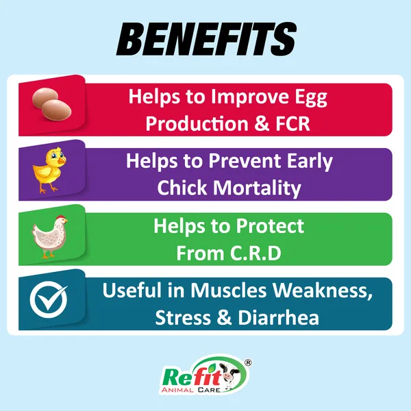 Vitamin_C_and_B_Complex_Liquid_Tonic_for_Poultry,_Chicks_Birds_and_Farm_Animals,_CB_Plex_1_Ltr.
