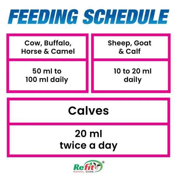 Triple_Strength_Chelated_Liquid_Calcium_for_Cow,_Buffalo,_Goat_and_Cattle,_Doodh_flow_2_Ltr.