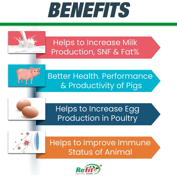 Glycine_Chelated_Mineral_Mixture_for_Cow,_Cattle,_Goat,_Poultry_and_Other_Livestocks,_Doodh_Gain_1_Kg.