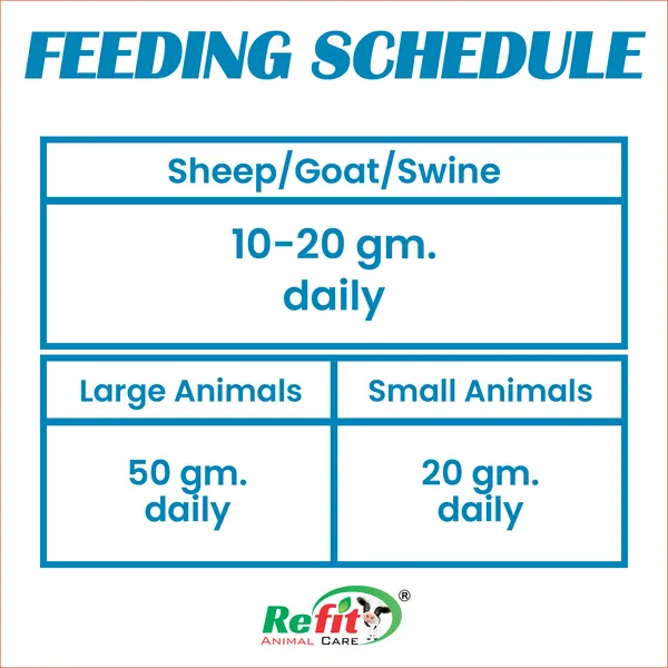 Milk_Boosting_Calcium_Supplement_for_Cow,_Cattle_and_Dairy_Farm_Animals,_DoodhYodha_1_Kg