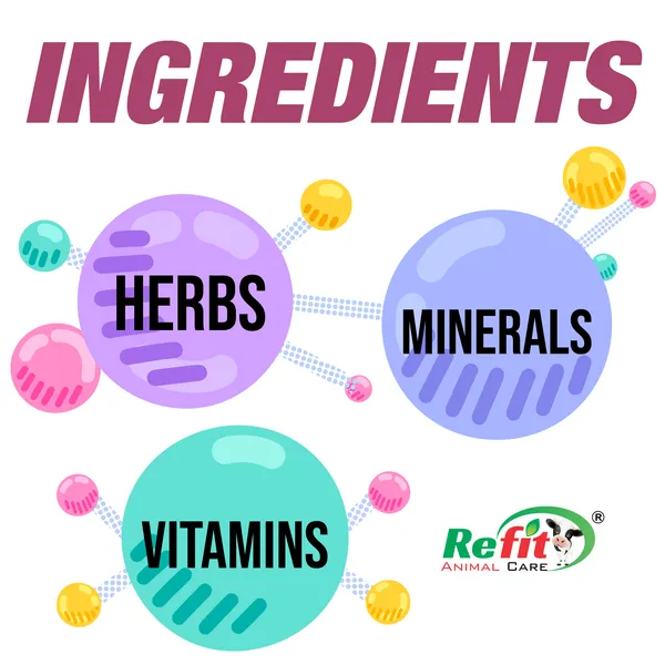 Metho_Chelated_Mineral_Mixture_Supplement_and_Growth_Promoter_Powder,_Gro_Best_1_Kg.