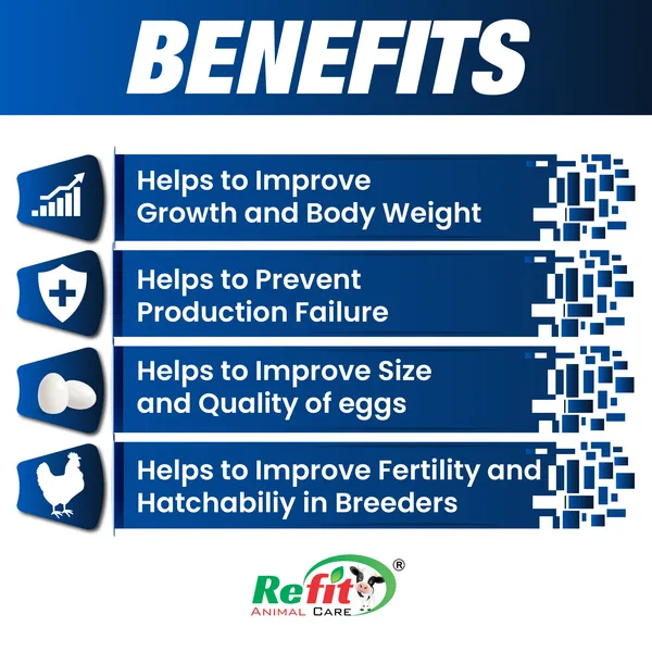 Growth_Promoter_Supplement_for_Cow,_Cattle,_Goat,_Pig,_Poultry_and_Livestock,_Growix_Forte_1_Ltr.