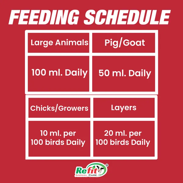 Iron_Enriched_Liver_Tonic_Supplement_for_Cow,_Cattle,_Poultry_and_Other_Livestock,_Hemliv+_5_Ltr.