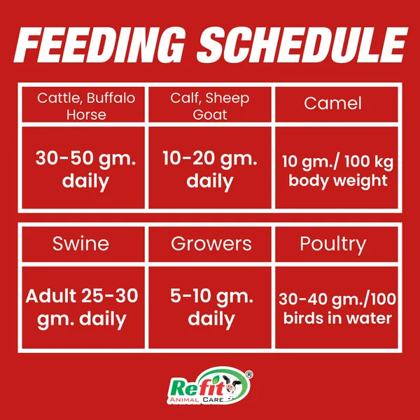 Malt_Based_Iron_Multivitamin_Supplement_with_Copper_Calcium_for_Cow,_Cattle_and_Poultry,_I-Jelly_5_Kg.