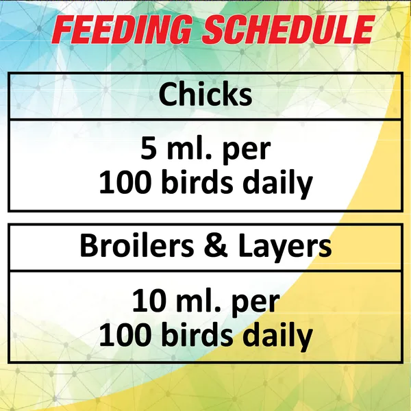 Supplement_for_Lameness_in_Chickens,_Chicks,_Hen,_Birds,_Broilers_and_Poultry,_Lam_Tone_1_Ltr.