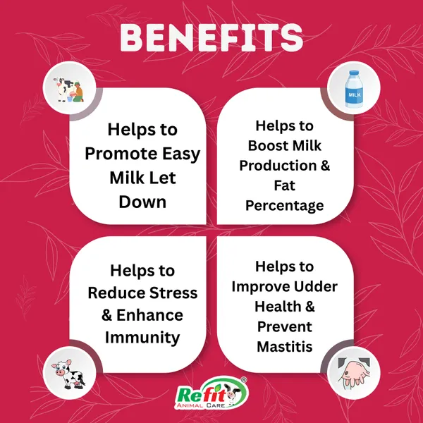Milk_Let_Down_Supplement_and_Milk_Booster_for_Cow,_Buffalo_and_Cattle,_M_L_D_1_Ltr.