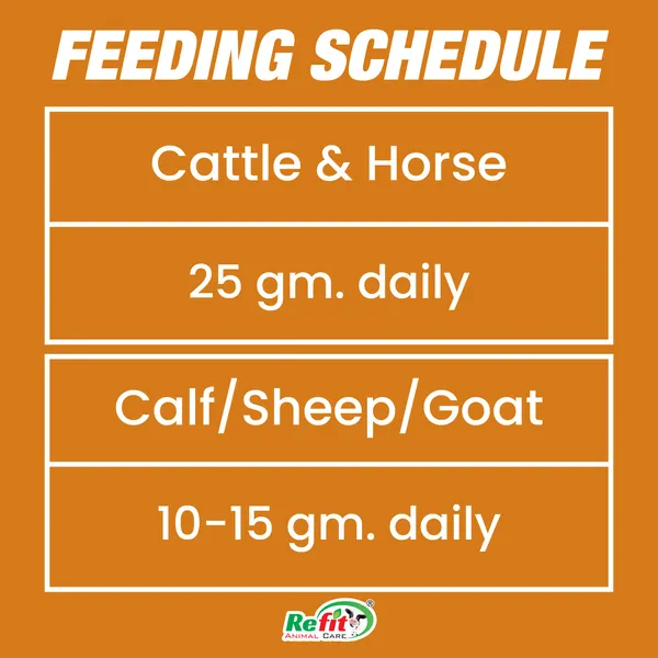Swine_Weight_Gainer_and_Repeat_Breeding_Treatment_in_Cattle,_Omega-20_Powder_500_gm
