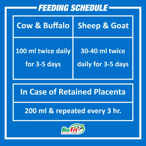 Veterinary_Herbal_Uterine_Tonic_for_Cow,_Cattle,_Sheep,_Goat,_Pigs,_Buffalo,_Dr._Uterine_1_Ltr.