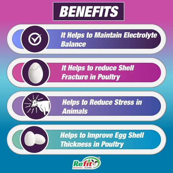 Electrolyte_Liquid_for_Cow,_Cattle,_Chicken,_Chicks,_Broilers_and_Other_Poultry_Farm_Animals,_R-Cool_20_Ltr