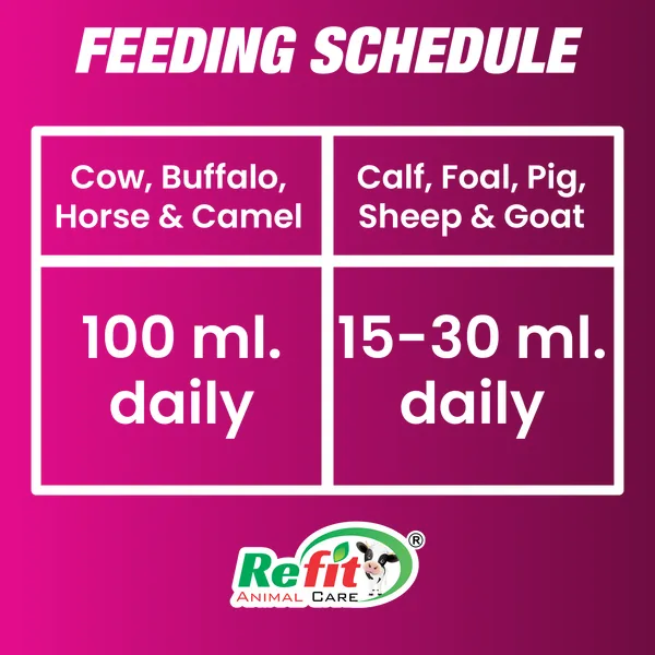 Chelated_Liquid_Calcium_for_Cow,_Pig,_Goat,_Sheep,_Horse,_Buffalo_and_Other_Dairy_Animals,_Remilky_Forte_5_Ltr.