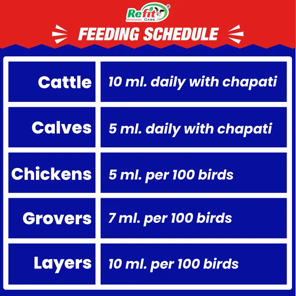 Veterinary_Vitamin_H_Supplement_for_Cow,_Cattle,_Goat,_Chicken,_Layers,_Broilers,_Poultry_and_Other_Livestock_Animals,_Reshell-H_500_ml.