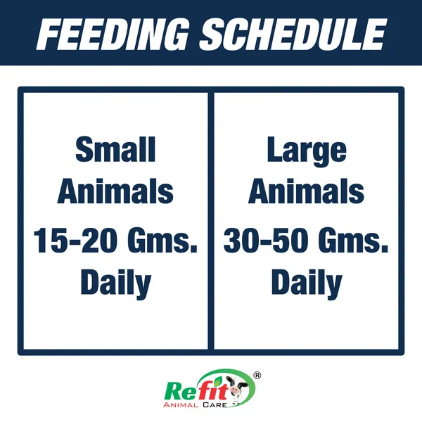 Chelated_Mineral_Mixture_for_Cow,_Cattle,_Buffalo,_Goat,_Chicken,_Broilers,_Poultry_Livestock_Animals,_Rigmin_Forte_5_Kg.