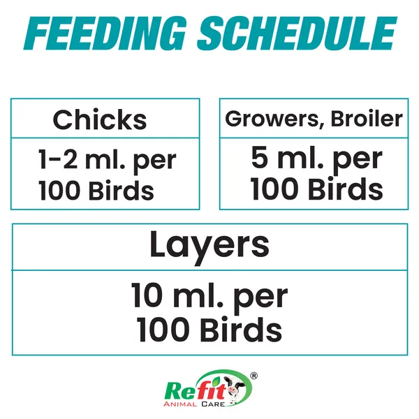 Herbal_Liver_Tonic_for_Chicken,_Chicks,_Broilers_Birds,_R-Tone_10_Ltr