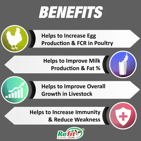 Vitamin_E_&_Selenium_Supplement_for_Poultry,_Goat,_Cow,_Cattle_and_Farm_Animals,_SE_Care_200_gms.