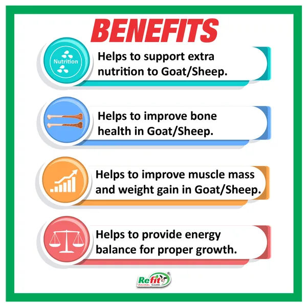 Goat_Supplement_For_Weight_Gain,_Super-Mass_Powder,_Super-Mass_5_Kg