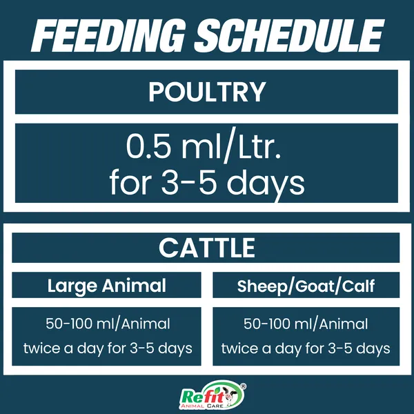 Liquid_Toxin_Binder_Supplement_for_Cattle,_Poultry_and_Livestock,_Tox_Off_1_Ltr.