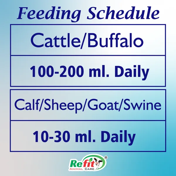 Milk_Booster_and_Energy_Booster_for_Cow,_Buffalo_&_Livestock,_Immuno-XL_1_Ltr