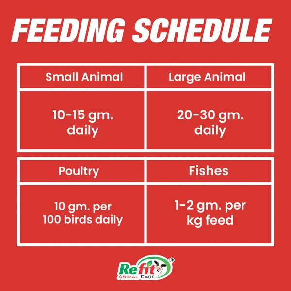 Zeolite_Based_Multivitmin_Powder_for_Cattle,_Poultry_and_Aquatic_Animals,_Zoom-H_1_Kg.