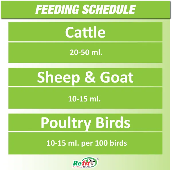 Digestive_Enzyme_for_Cattle_and_Poultry,_Zymovet_+_300_ml._(Set_of_3_Pcs)