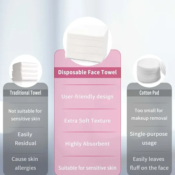White_Non_Woven_Soft_Absorbent_Disposable_Face_Towel_(Pack_of_1)