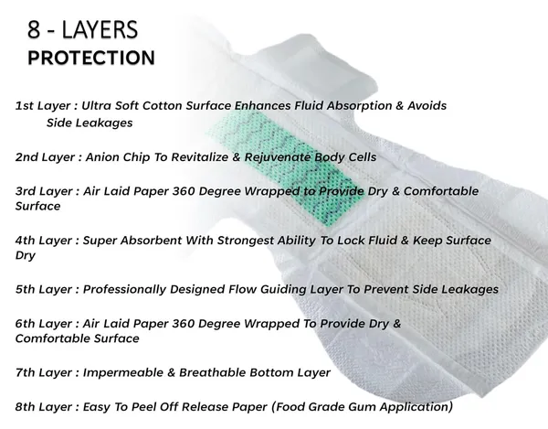 White_Cotton_Anion_Sanitary_Pads_For_Women