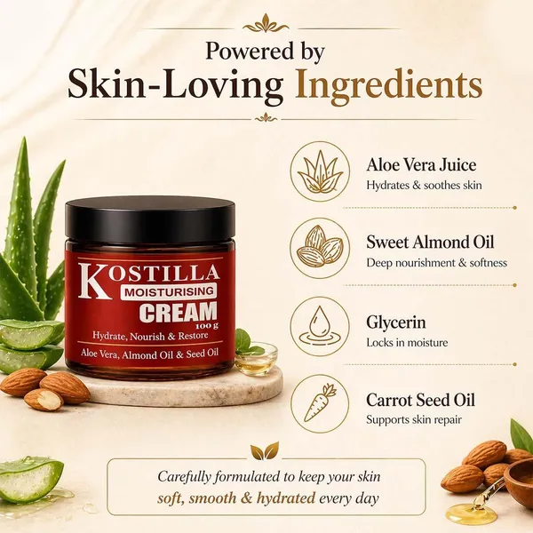 Moisturizing_Cream_for_Dry_&_Normal_Skin_–_Deep_Nourishment,_100g_|_Pack_of_2_(2x100g)