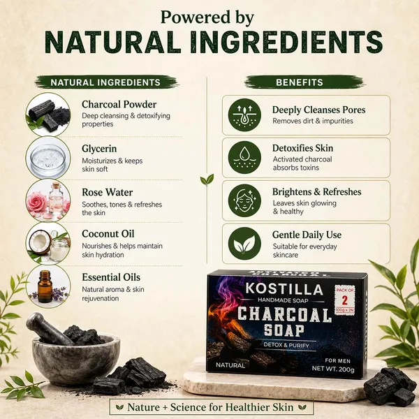 Charcoal_Soap_For_Men_Pack_Of_2_Handmade_Natural_Soap_Deep_Clean_Detox_Oil_Control_All_Skin_Types