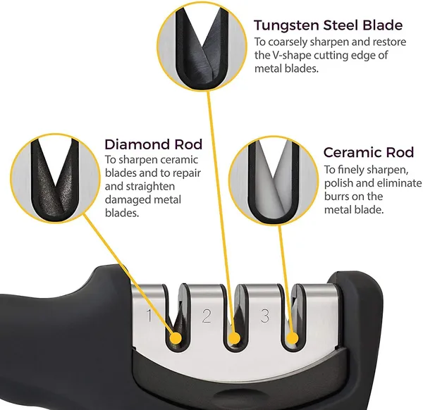 Advanced_Manual_3_Stage_Kitchen_Knife_Sharpener_Knife_Sharpener_Tool_Ceramic_Stone_Grinder_Steel_Knives_Knife_Blade_Sharpener_Set_Knife_Sharpener_Multicolour_Pack_Of_1