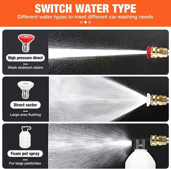 Roktry_Pressure_Washer_Gun_Cordless_Electric_Car_Pressure_Washer_Power_Washer_Gun_Cordless_Portable_Electric_Water_High_Pressure_Washer_Gun