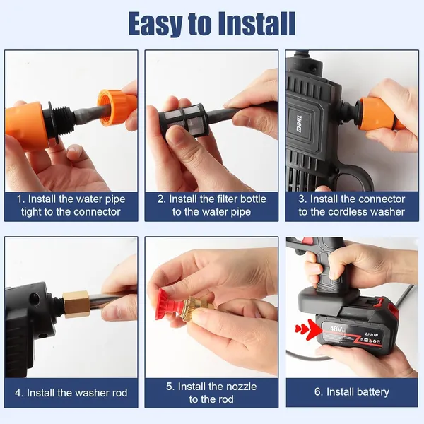Roktry_Pressure_Washer_Gun_Cordless_Electric_Car_Pressure_Washer_Power_Washer_Gun_Cordless_Portable_Electric_Water_High_Pressure_Washer_Gun
