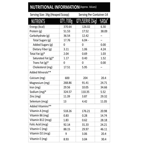 Adult_Protein__Chocolate_500G_Drink_Mix