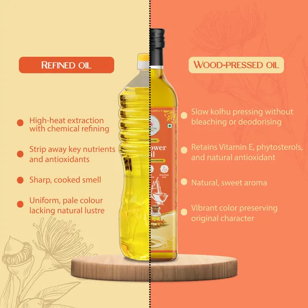 Wood_Pressed_Cold_Extracted_Safflower_Oil