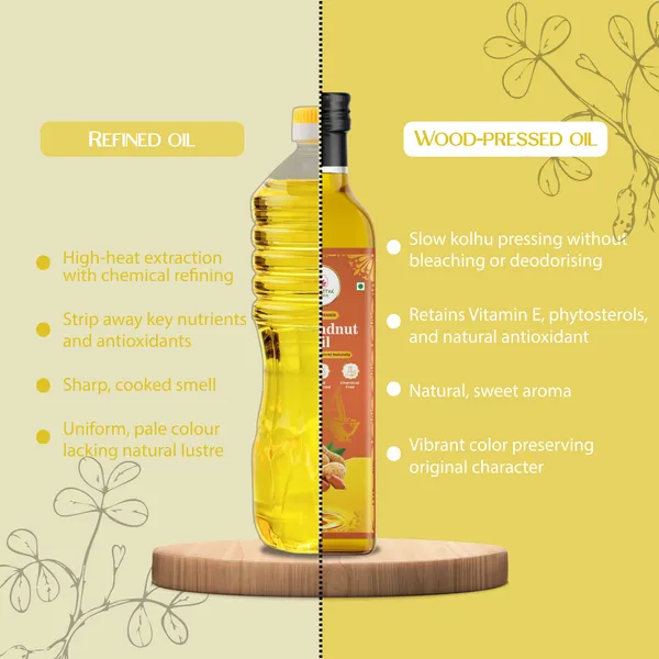 Sunflower_Oil_2L_|_Groundnut_Oil_1L_Combo_Pack