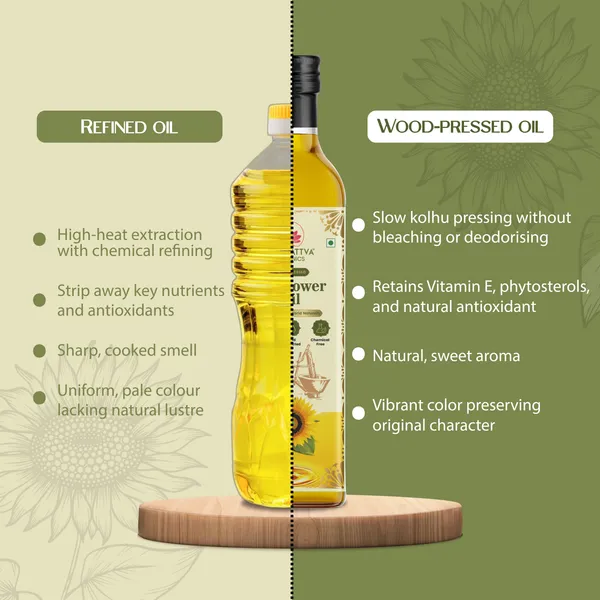 Groundnut_Oil_1L_|_Sunflower_Oil_2L_|_Safflower_Oil_2L_Combo