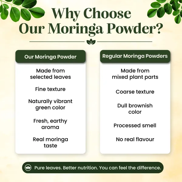Moringa_Powder_200GM