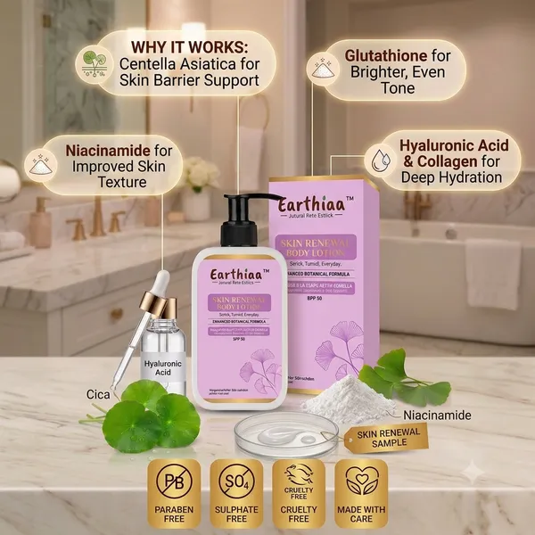 Earthiaa_Skin_Renewal_Body_Lotion_200Ml