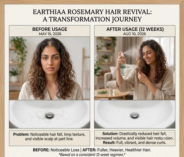 Earthiaa_Rosemary_Hair_Revival_Spray_100_Ml