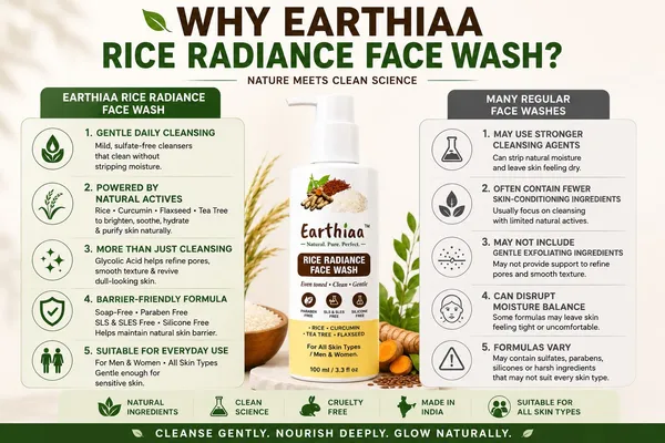 Earthiaa_Rice_Radiance_Face_Wash_100_Ml