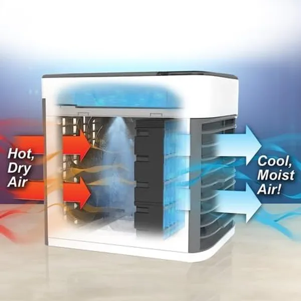 Multicolor_Abs_Plastic_Air_Cooler_For_Personal_Use
